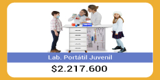 Laboratorios para colegios